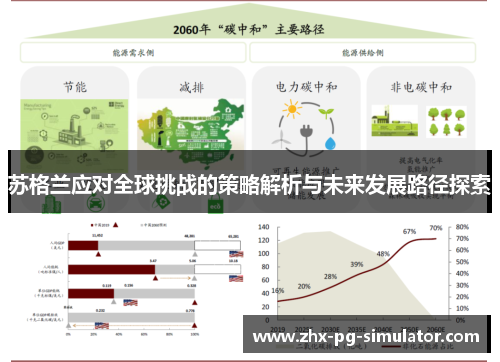 苏格兰应对全球挑战的策略解析与未来发展路径探索 苏格兰应对全球挑战的策略解析与未来发展路径探索