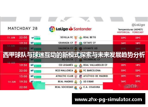 西甲球队与球迷互动的新模式探索与未来发展趋势分析