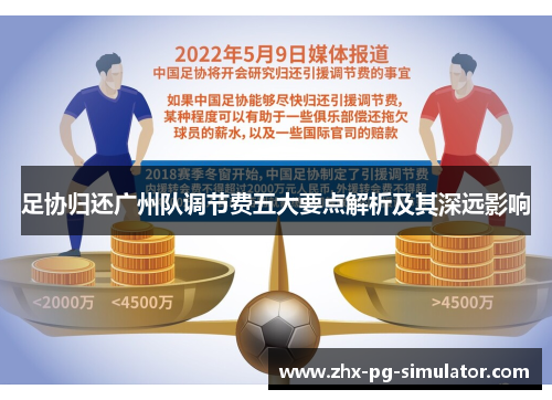 足协归还广州队调节费五大要点解析及其深远影响