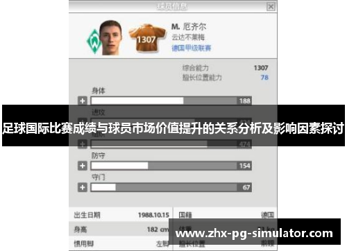 足球国际比赛成绩与球员市场价值提升的关系分析及影响因素探讨 足球国际比赛成绩与球员市场价值提升的关系分析及影响因素探讨