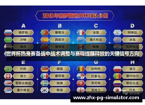 世界杯热身赛备战中战术调整与赛程提醒释放的关键信号方向