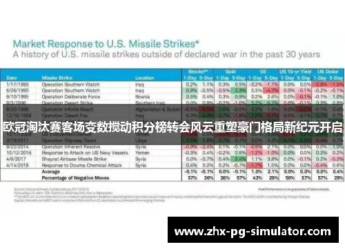 欧冠淘汰赛客场变数搅动积分榜转会风云重塑豪门格局新纪元开启