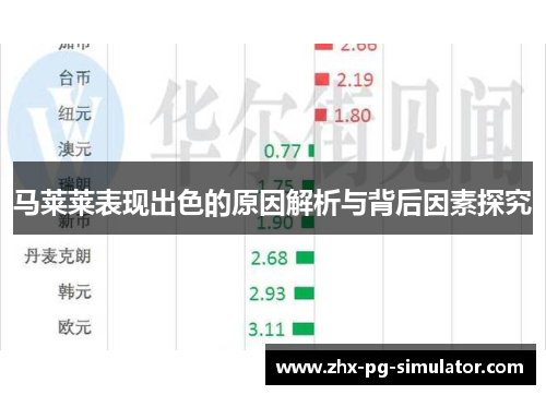 马莱莱表现出色的原因解析与背后因素探究