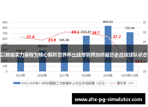 以数据实力赛程为核心解析世界杯出线形势预测依据历史战绩球队状态 以数据实力赛程为核心解析世界杯出线形势预测依据历史战绩球队状态