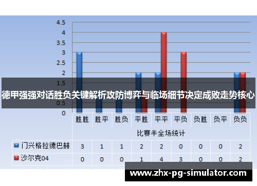 德甲强强对话胜负关键解析攻防博弈与临场细节决定成败走势核心