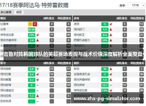 吉鲁对阵韩国球队的英超赛场表现与战术价值深度解析全面复盘 吉鲁对阵韩国球队的英超赛场表现与战术价值深度解析全面复盘
