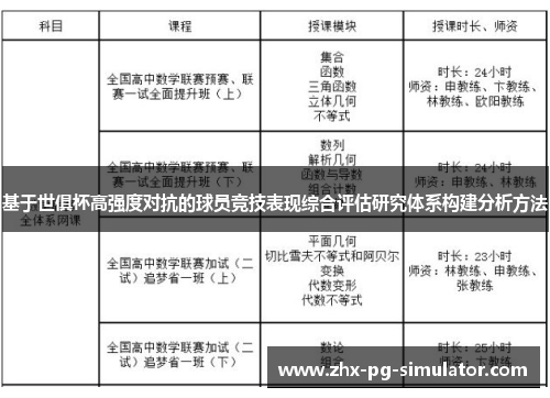 基于世俱杯高强度对抗的球员竞技表现综合评估研究体系构建分析方法