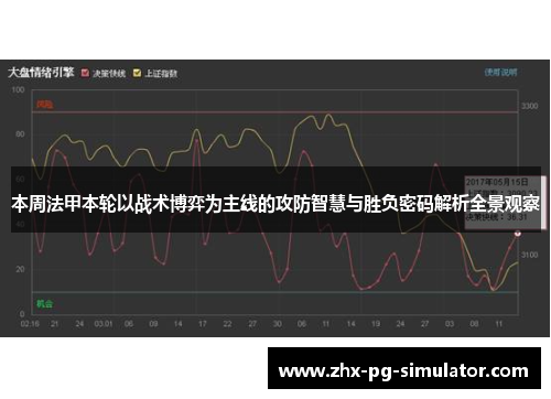 本周法甲本轮以战术博弈为主线的攻防智慧与胜负密码解析全景观察 本周法甲本轮以战术博弈为主线的攻防智慧与胜负密码解析全景观察